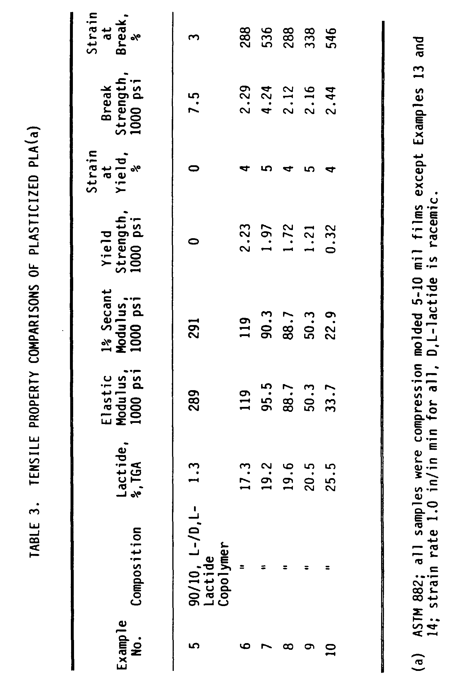 Figure 00290001