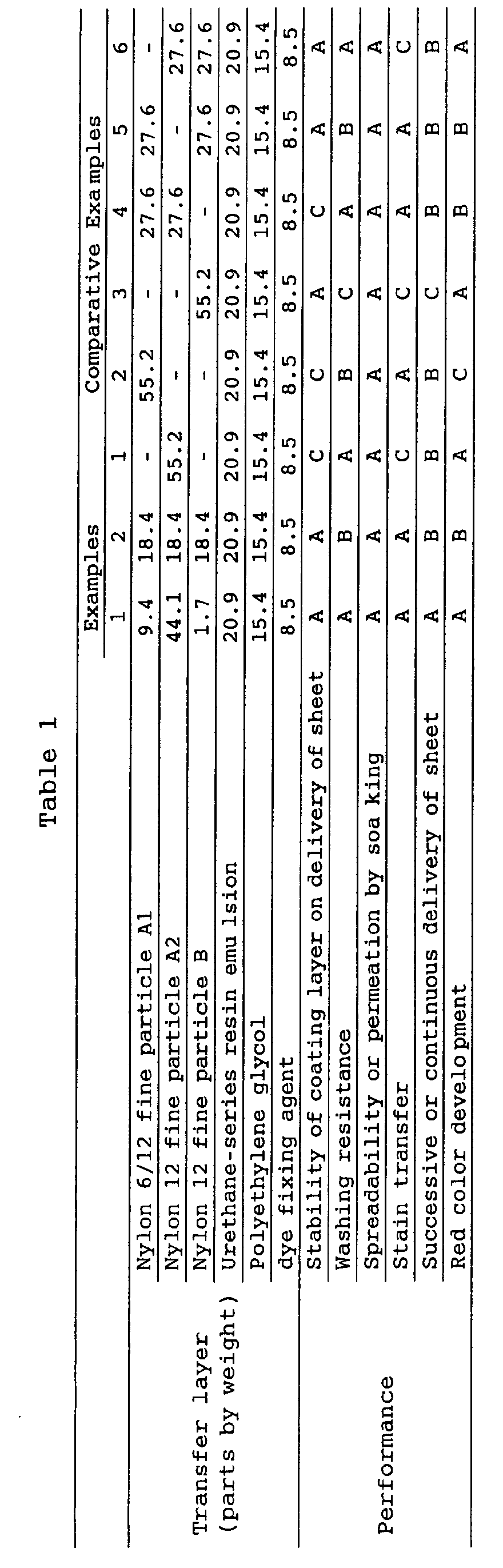 Figure 00470001