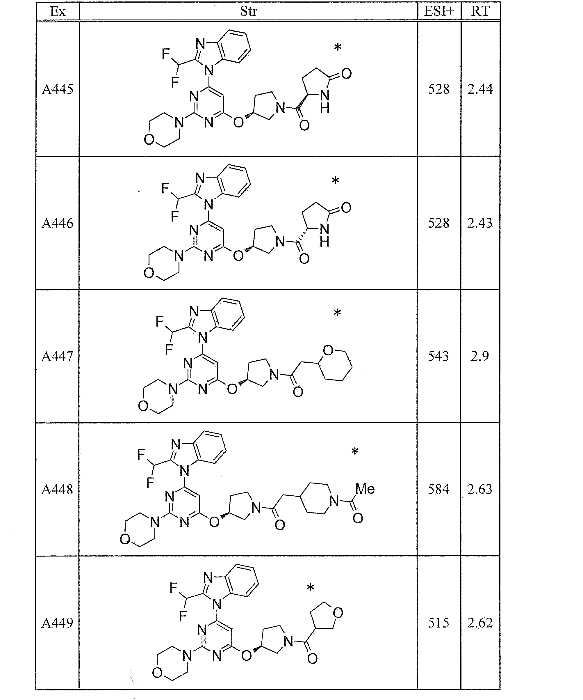 Figure JPOXMLDOC01-appb-T000265