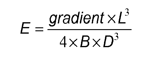 Figure imgb0002