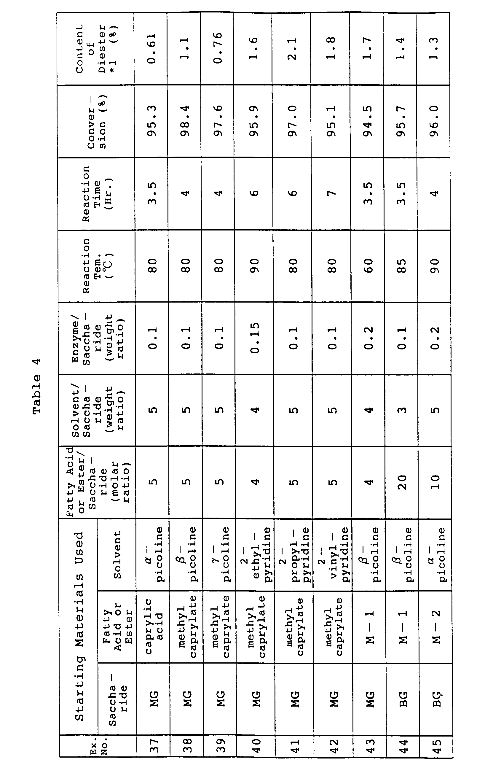 Figure imgb0015