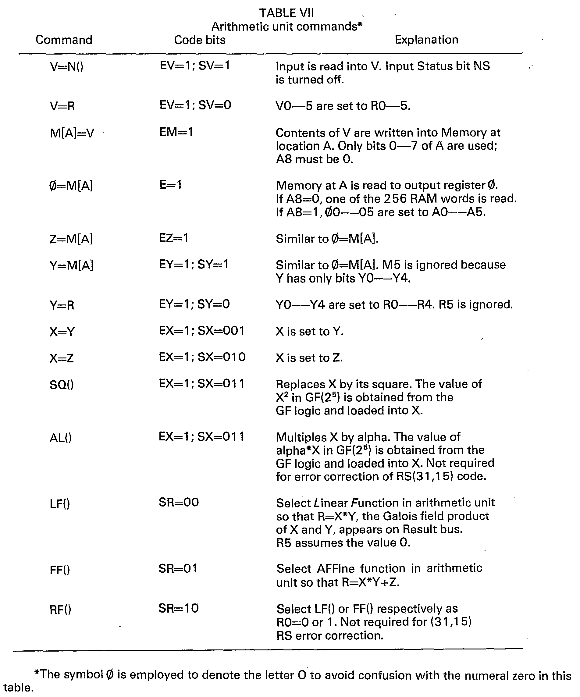 Epb1 Galois Field Computer Google Patents