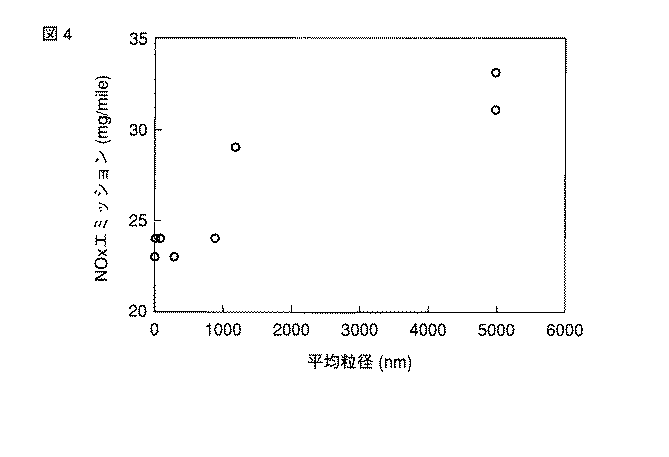 Figure 2008100202