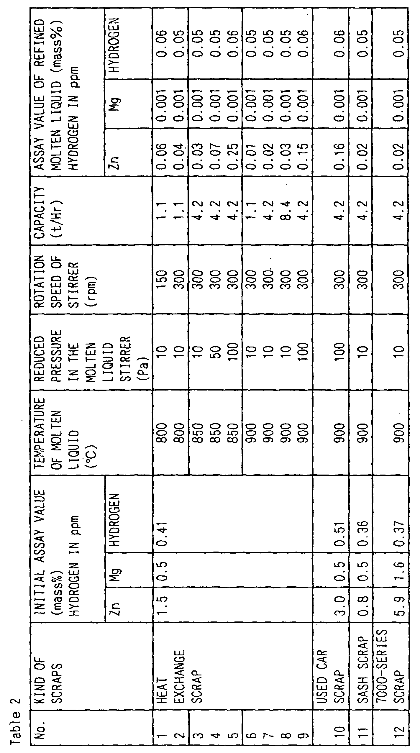 Figure 00390001