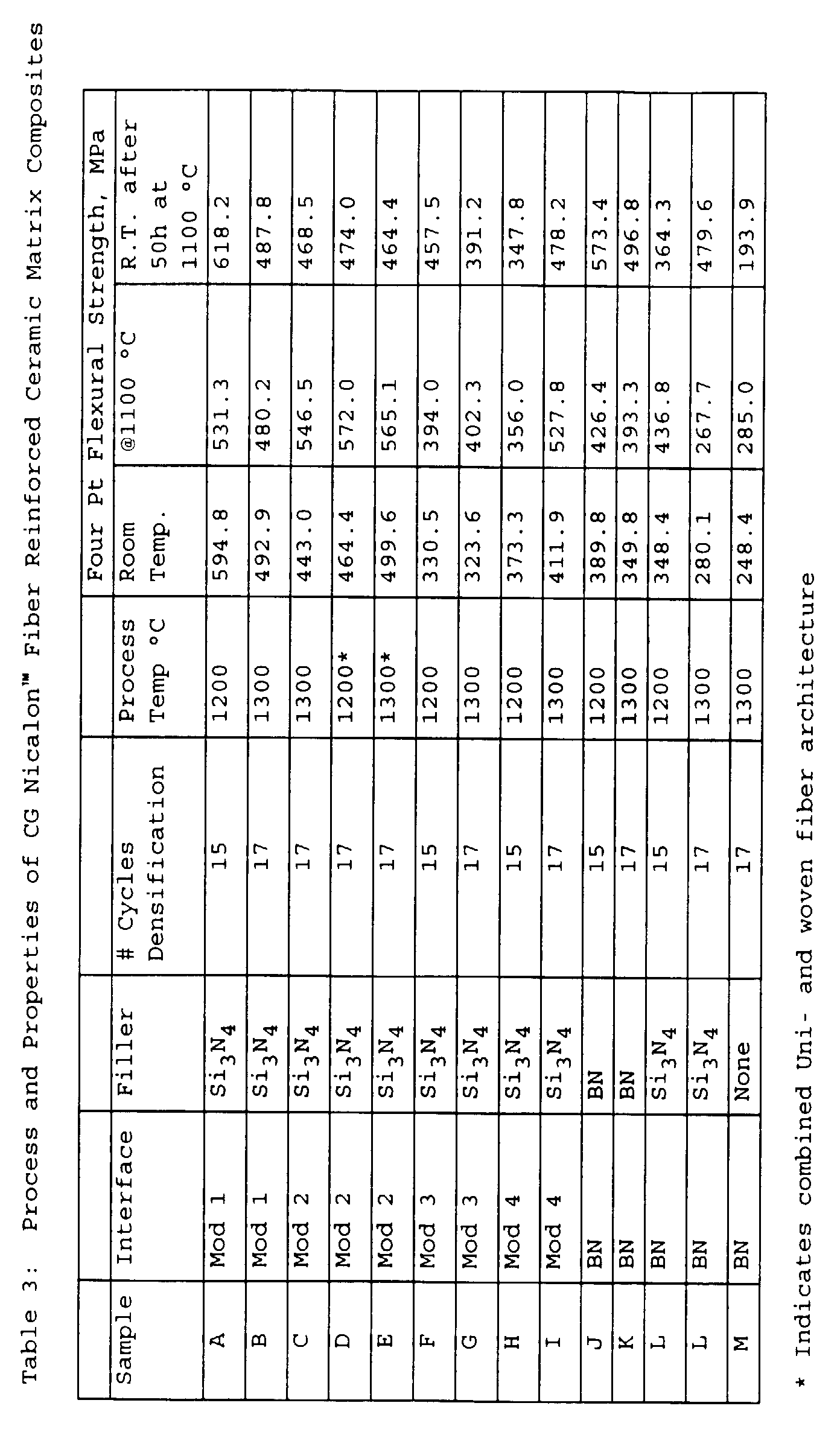Figure 00230001