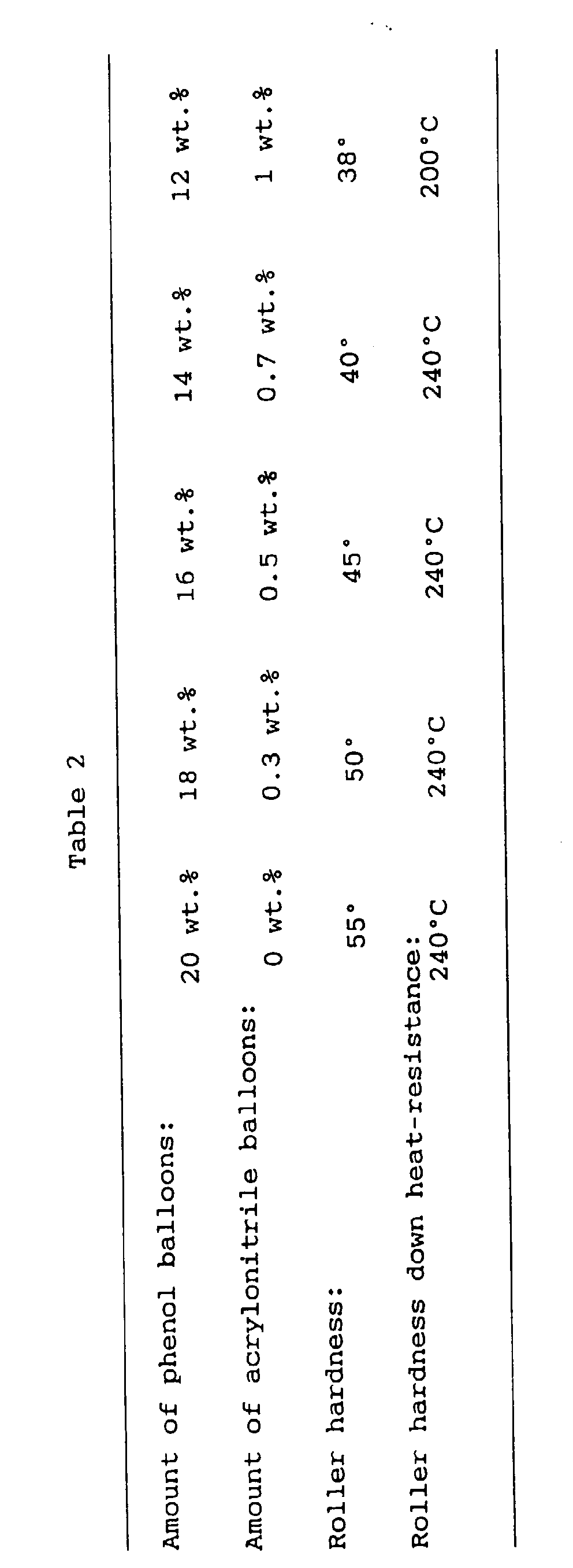Figure 00510001