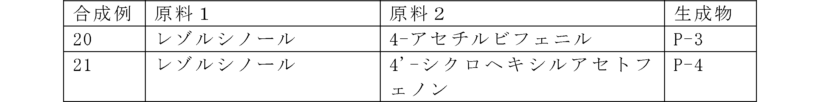 Figure JPOXMLDOC01-appb-T000146