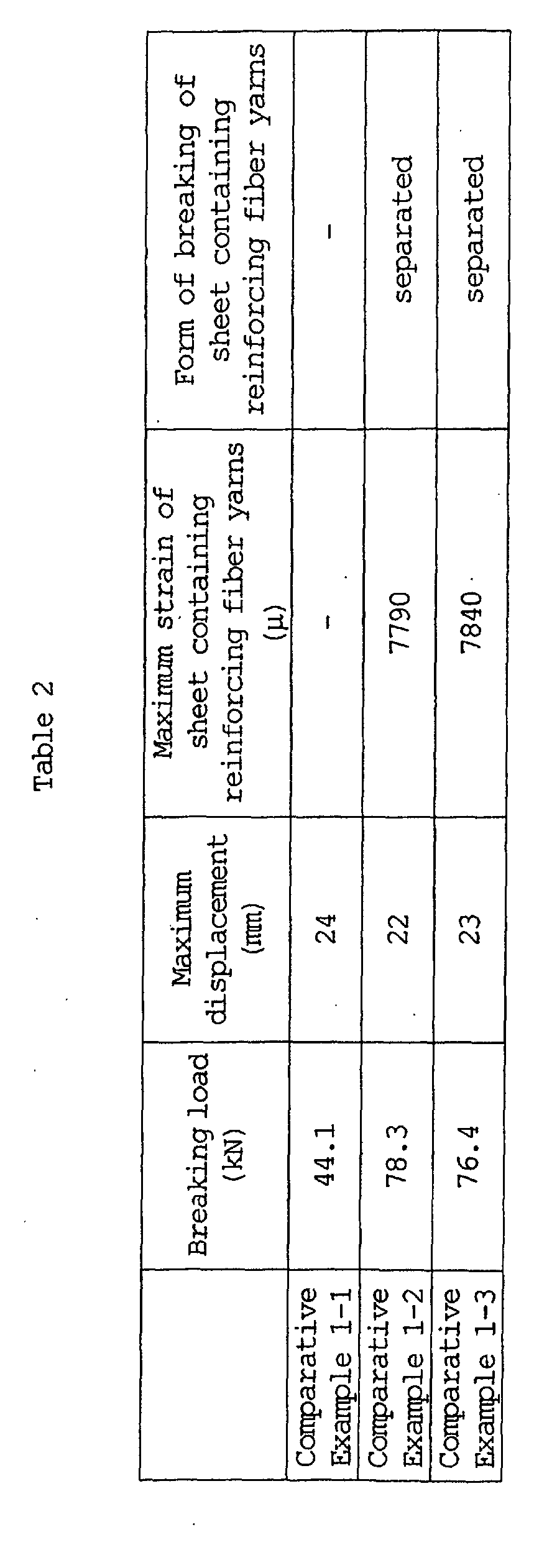 Figure 00420001