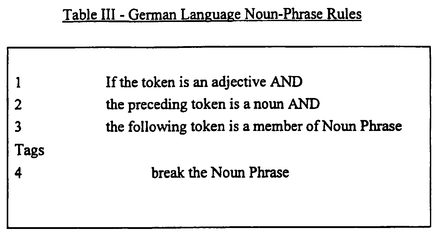 Figure 00330001