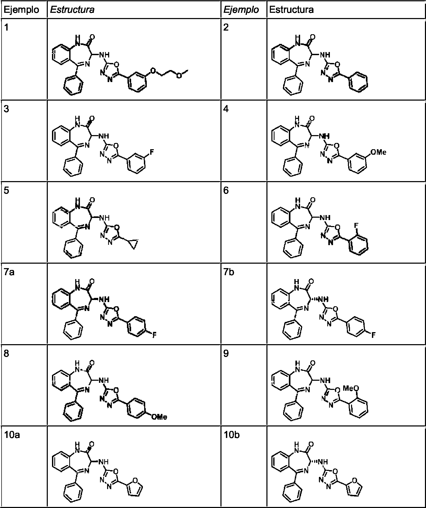 Figure imgf000248_0002