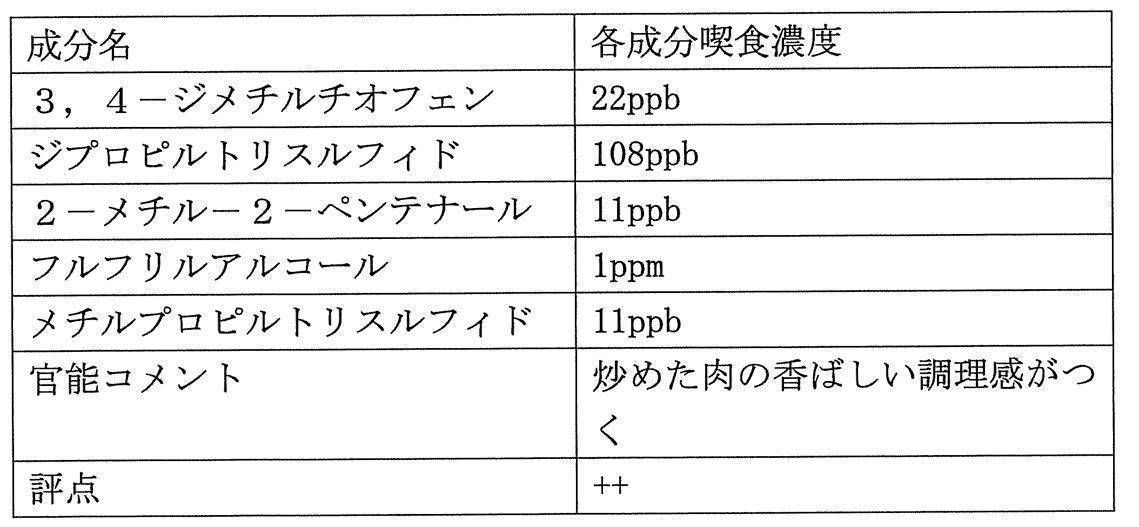 Figure JPOXMLDOC01-appb-T000003