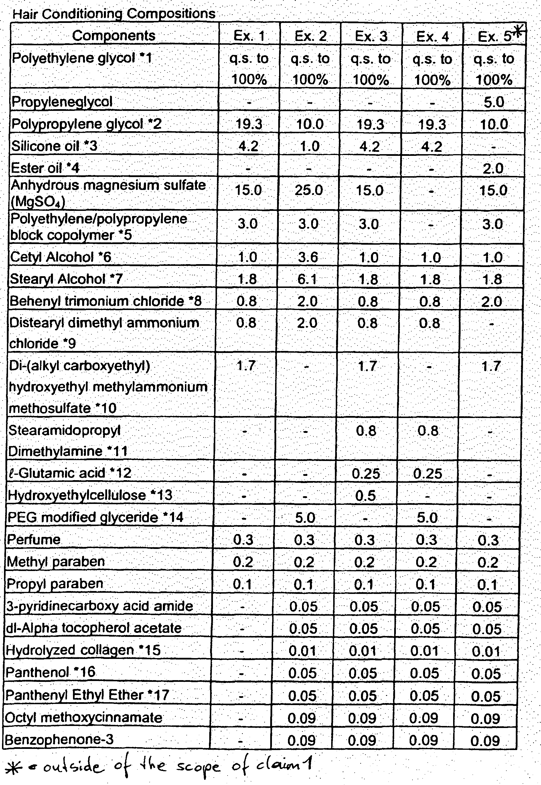 Figure imgb0004