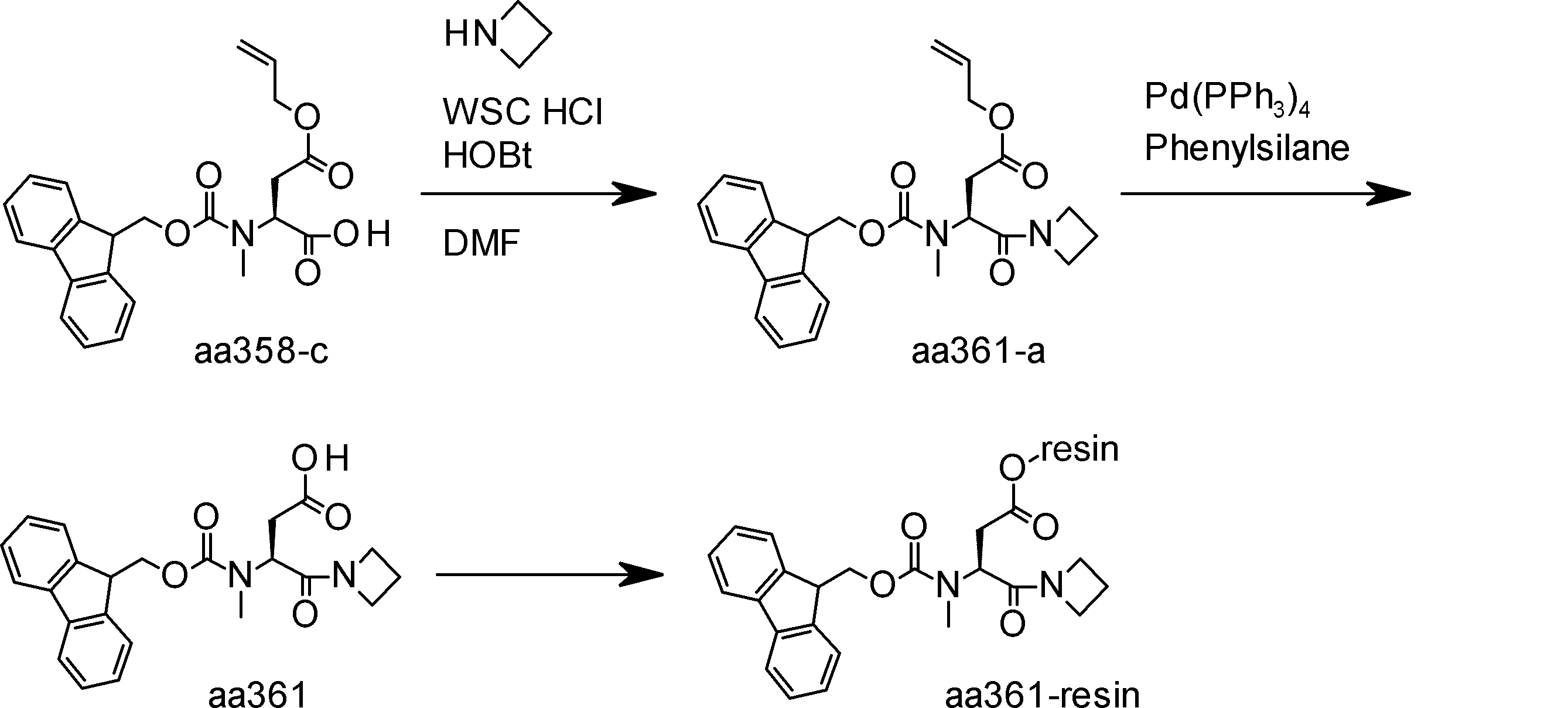 Figure JPOXMLDOC01-appb-I000231