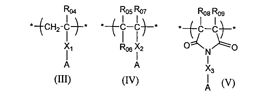 Figure JPOXMLDOC01-appb-C000036