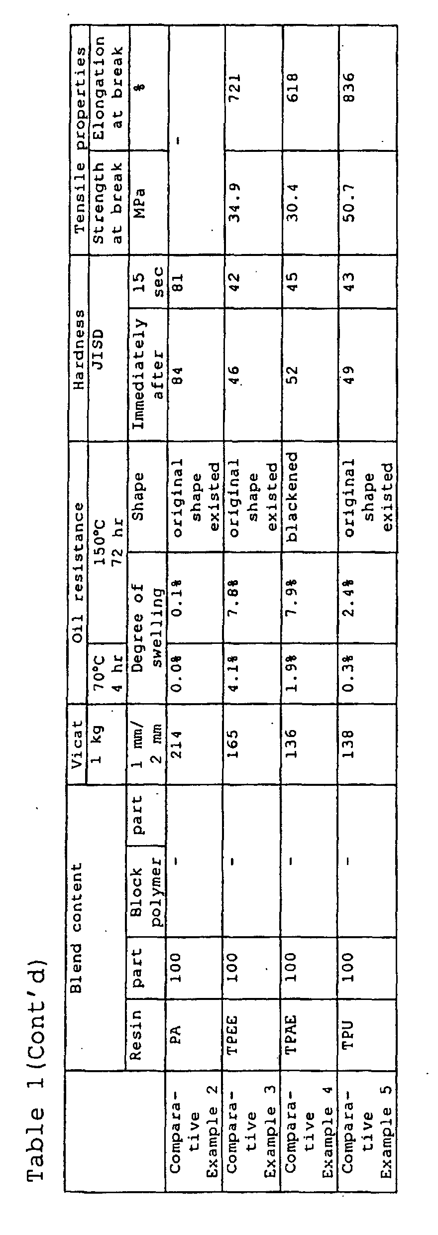 Figure 01220001