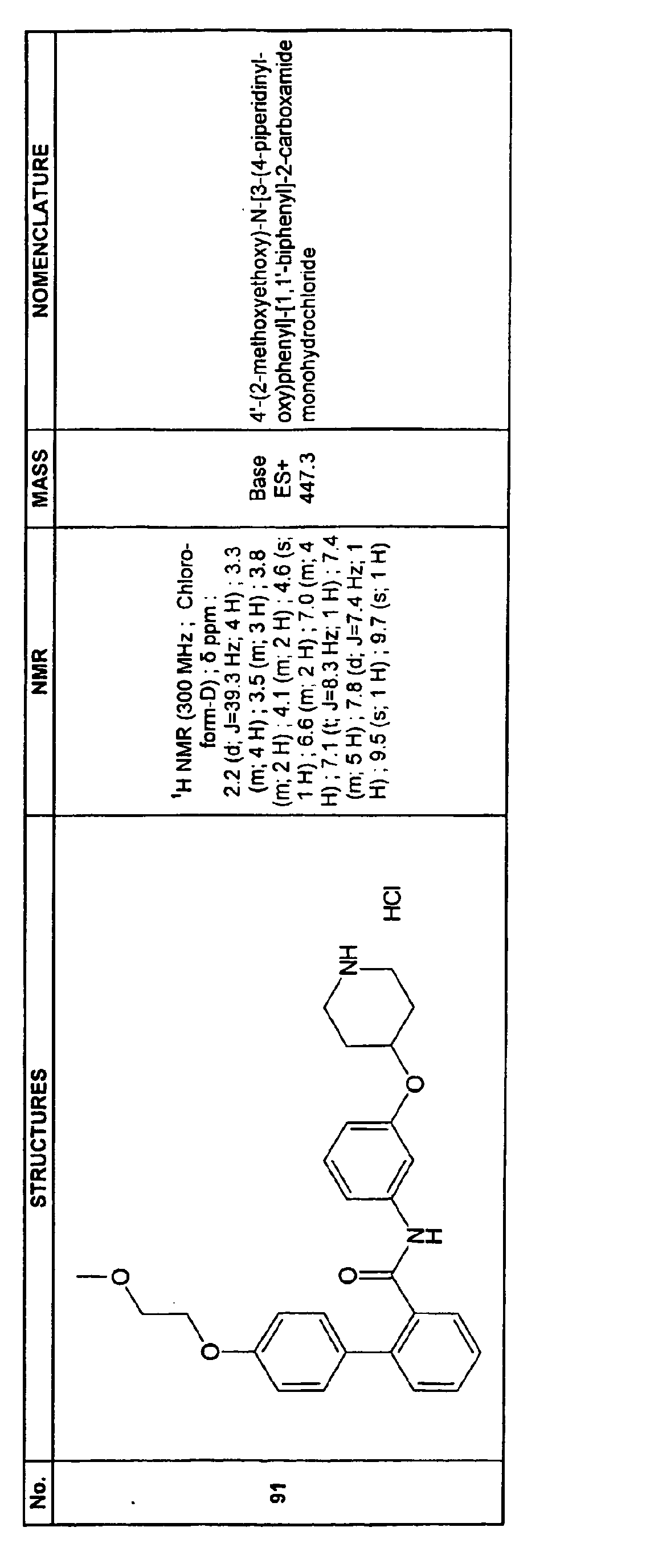 Figure imgb0089