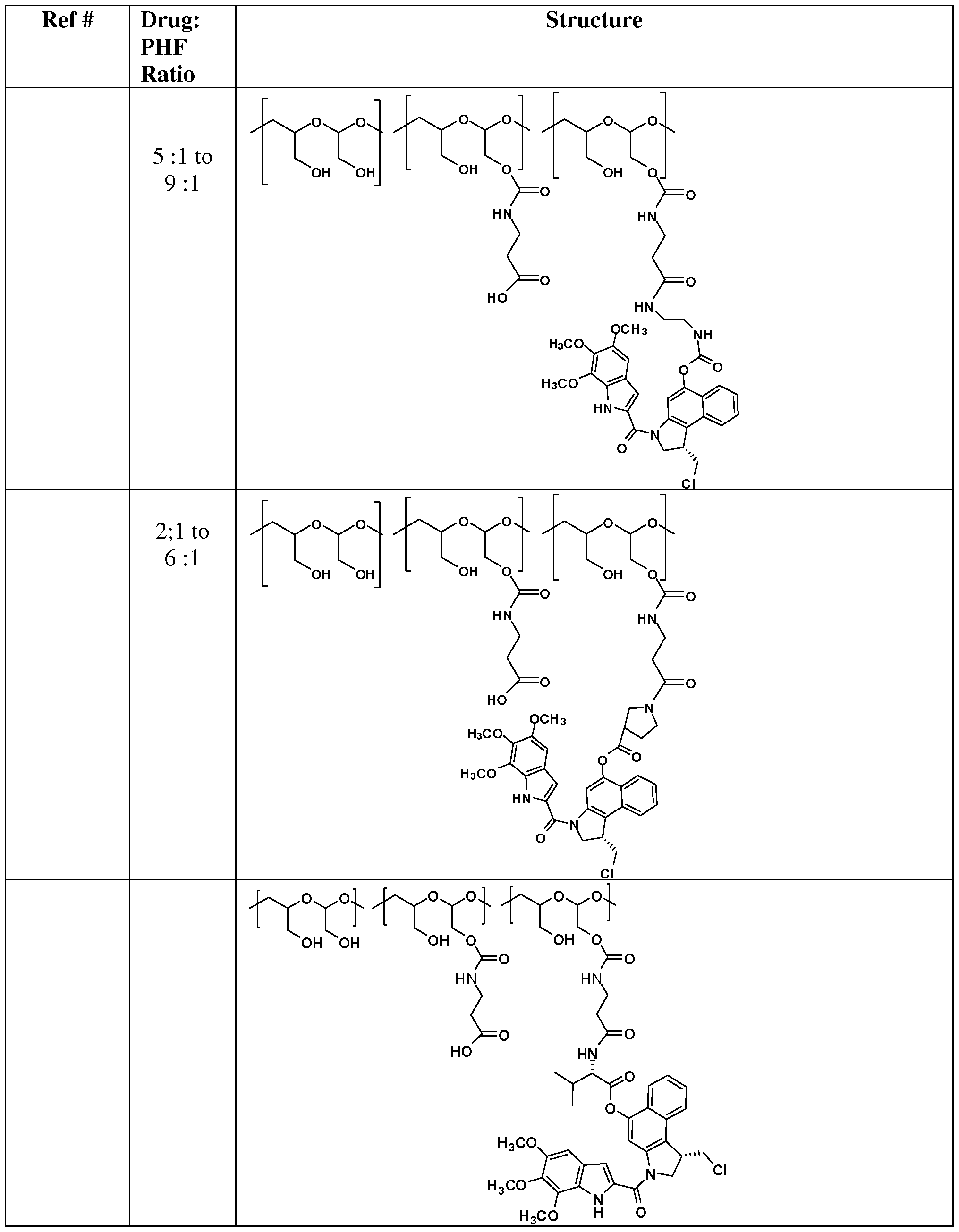 Figure imgf000166_0001