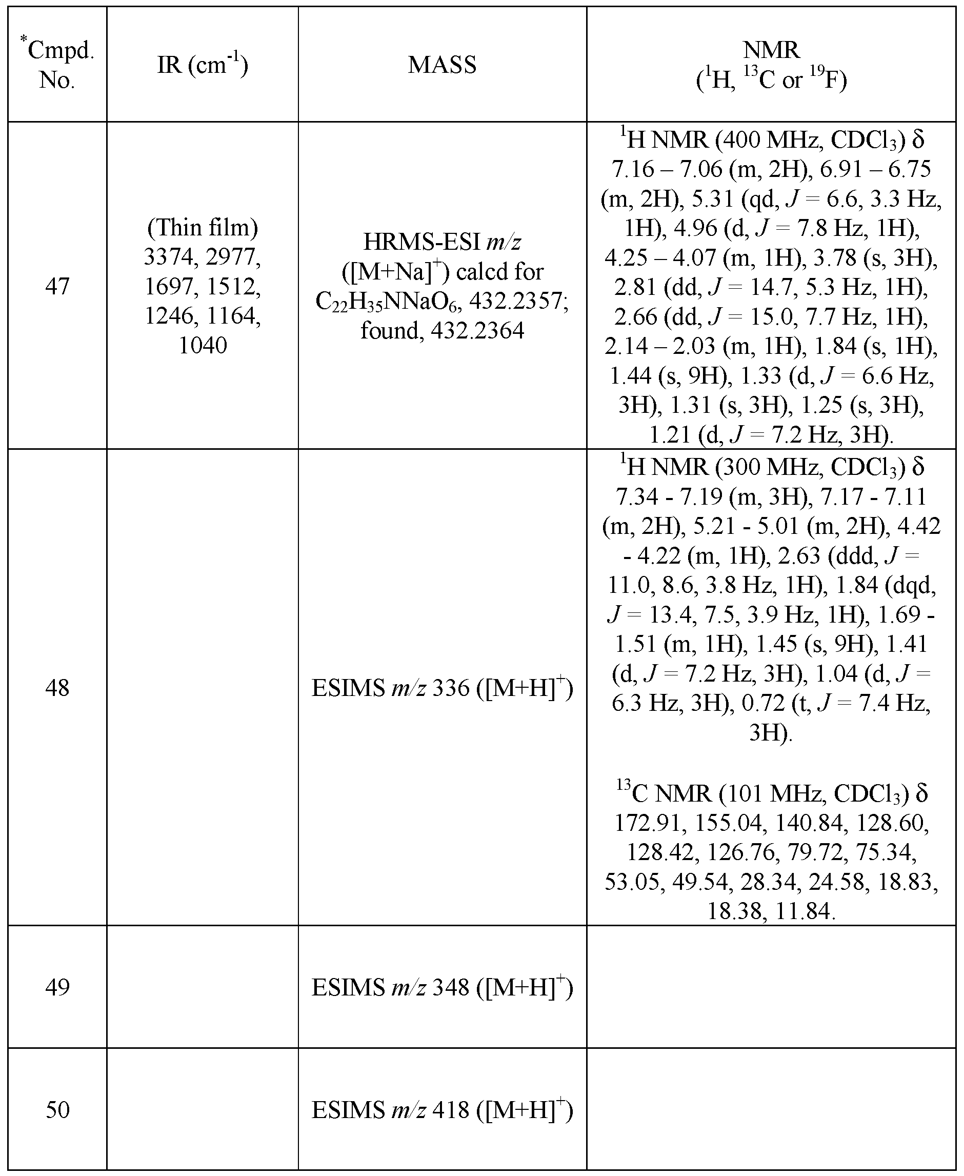Figure imgf000177_0001