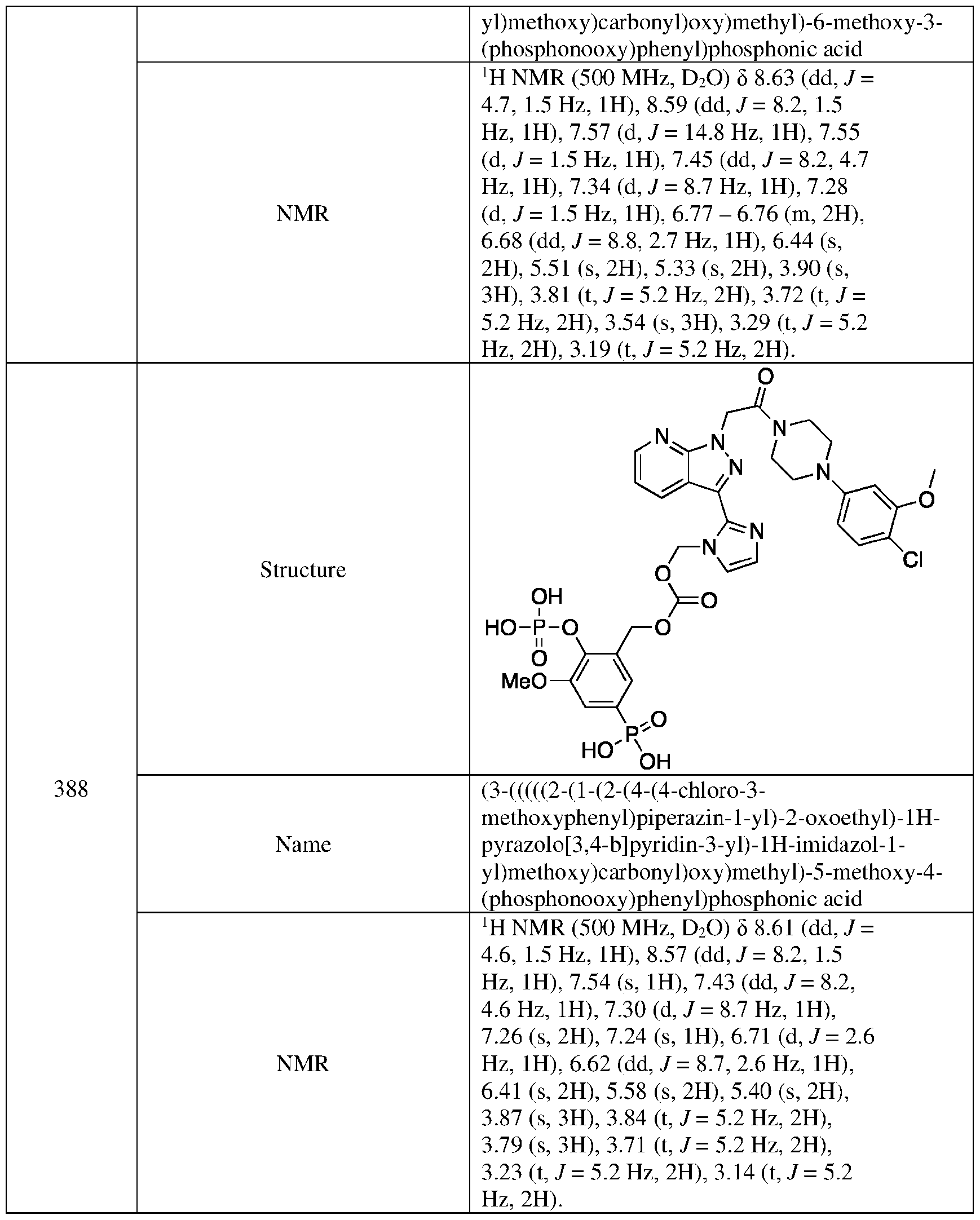 Figure imgf000243_0001