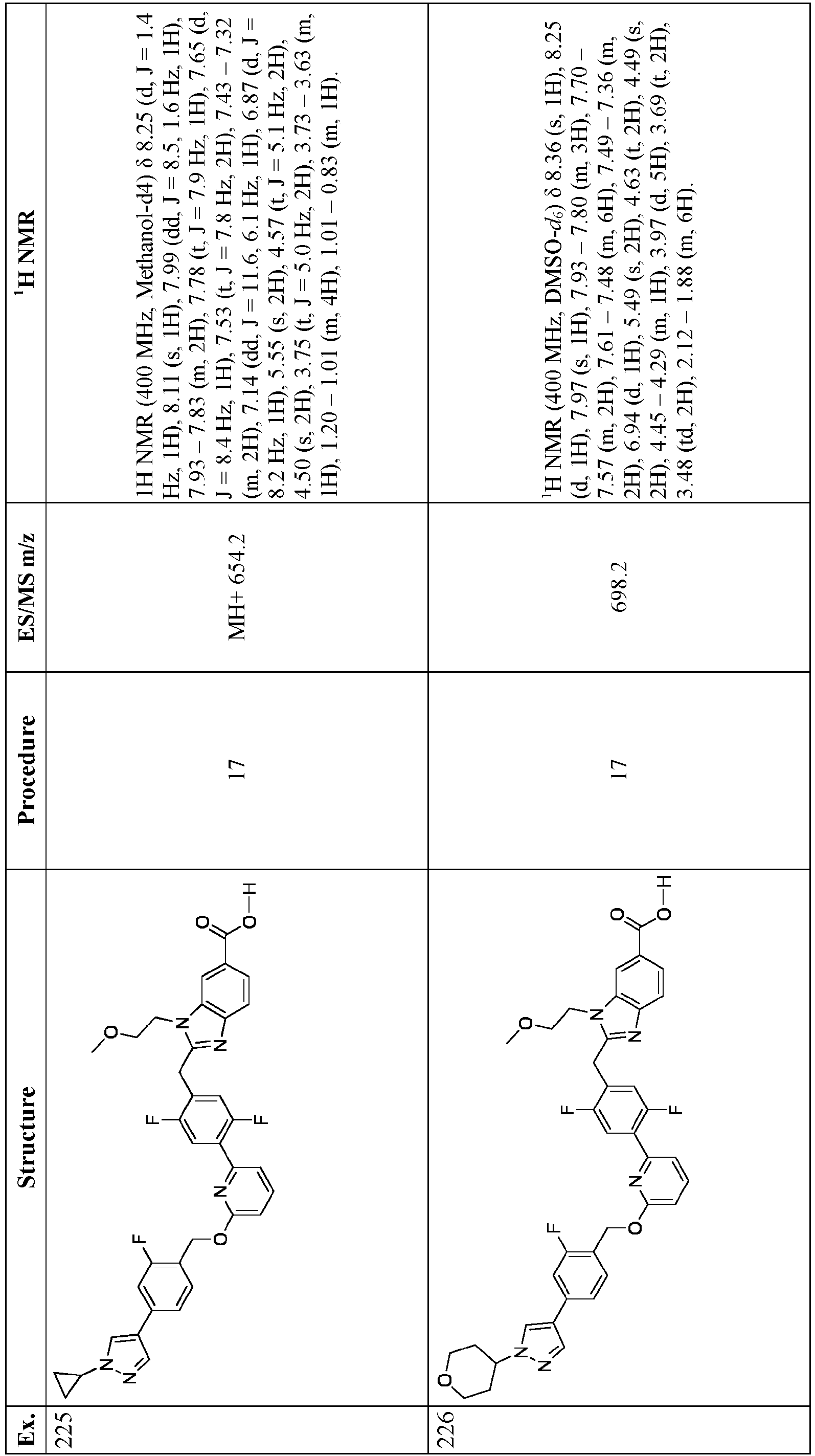Figure imgb0586