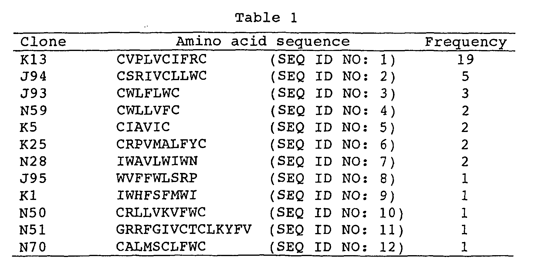 Figure 00440001