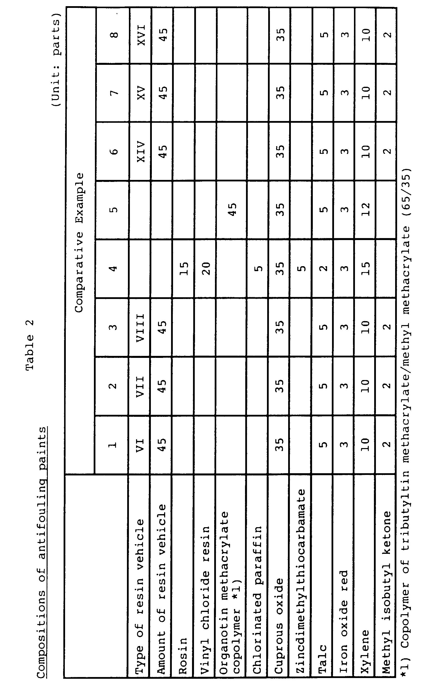 Figure 00340001