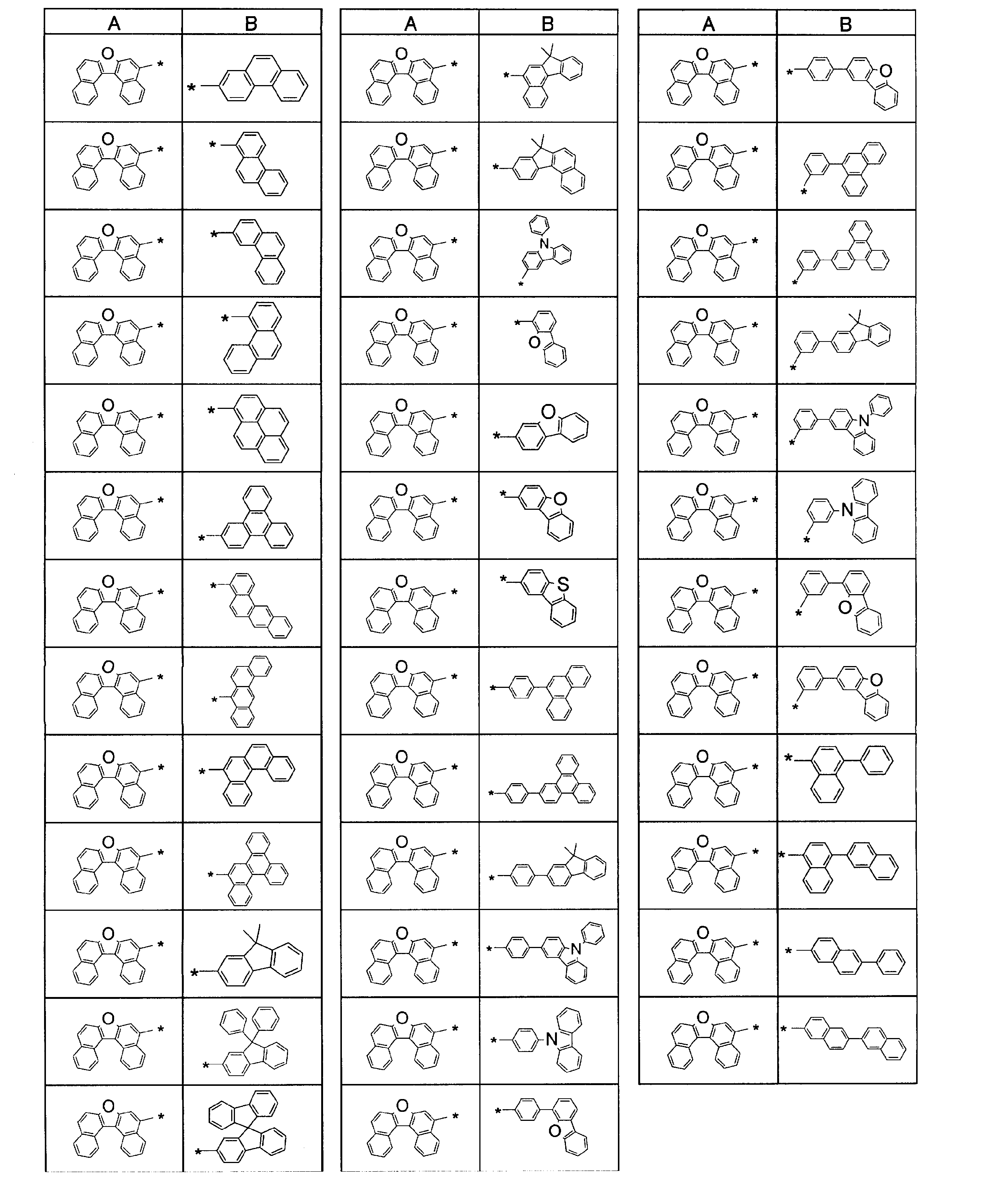 Figure JPOXMLDOC01-appb-T000132