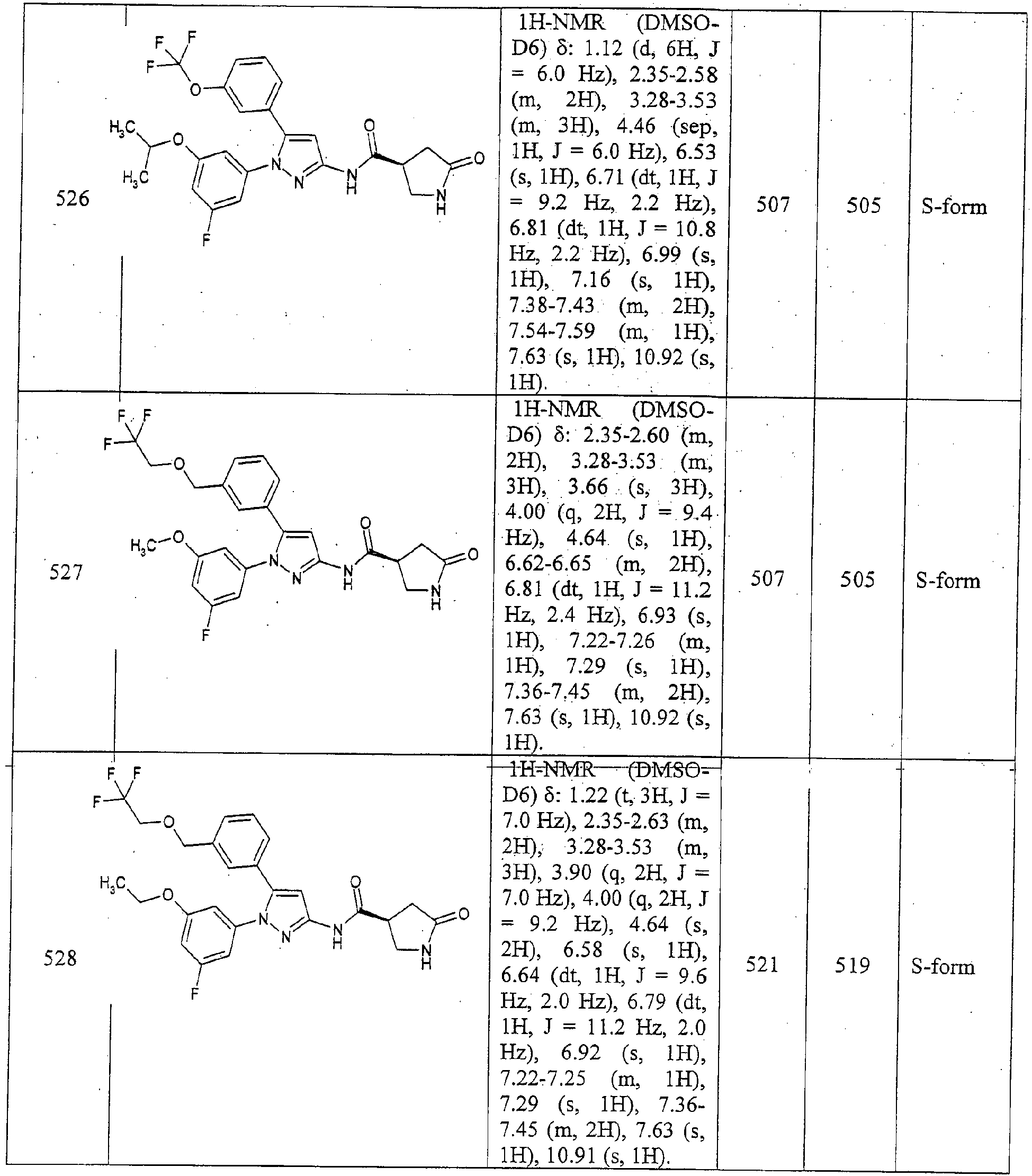 Figure imgb0627