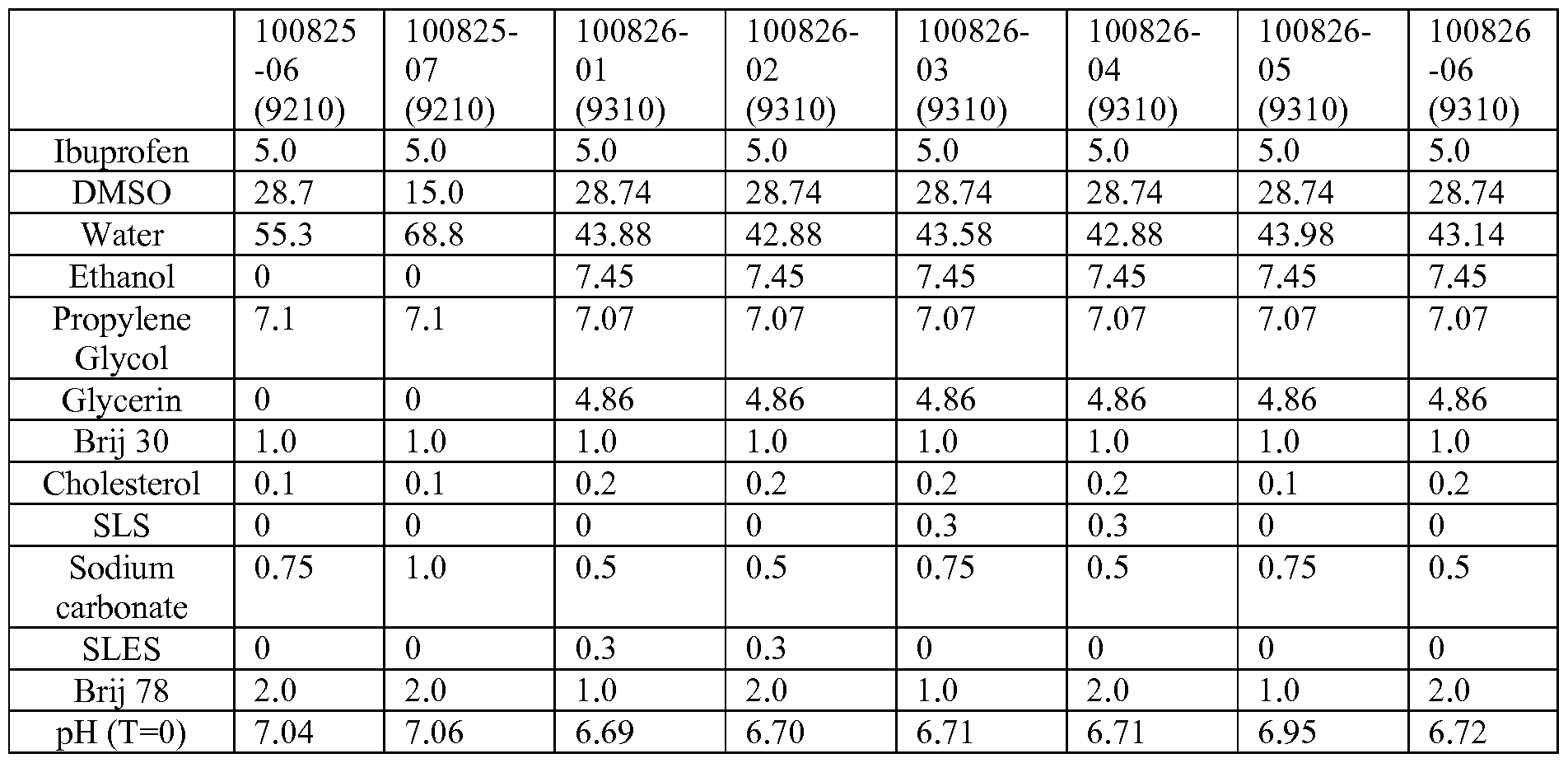 Figure imgf000083_0001