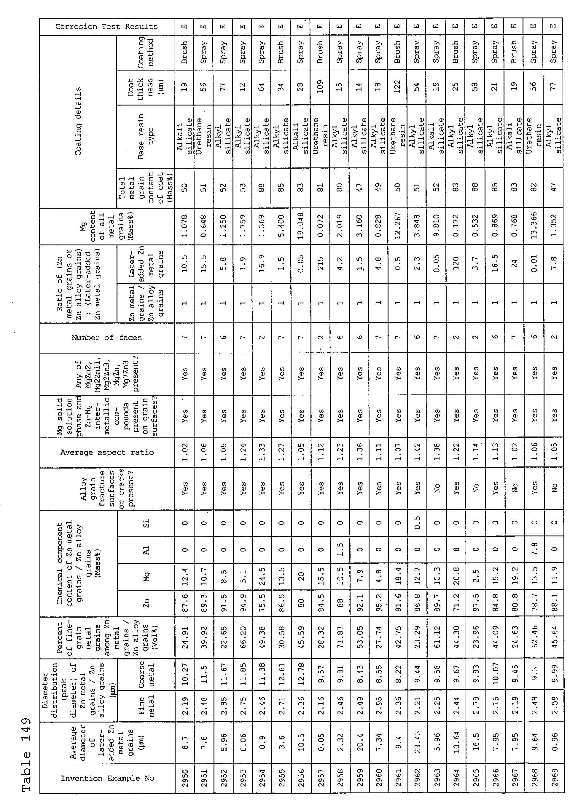 Figure imgb0128