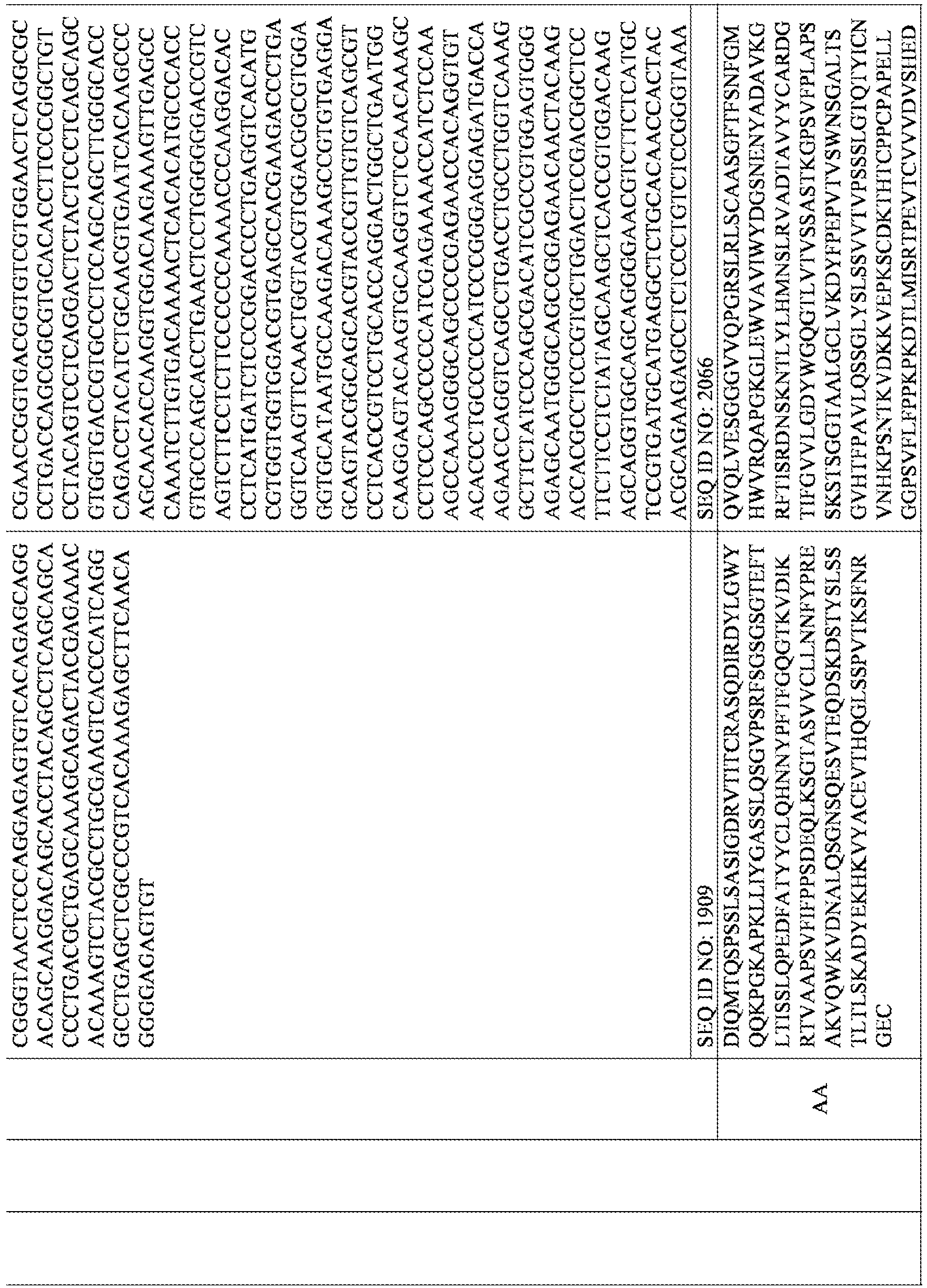 Figure imgb0209
