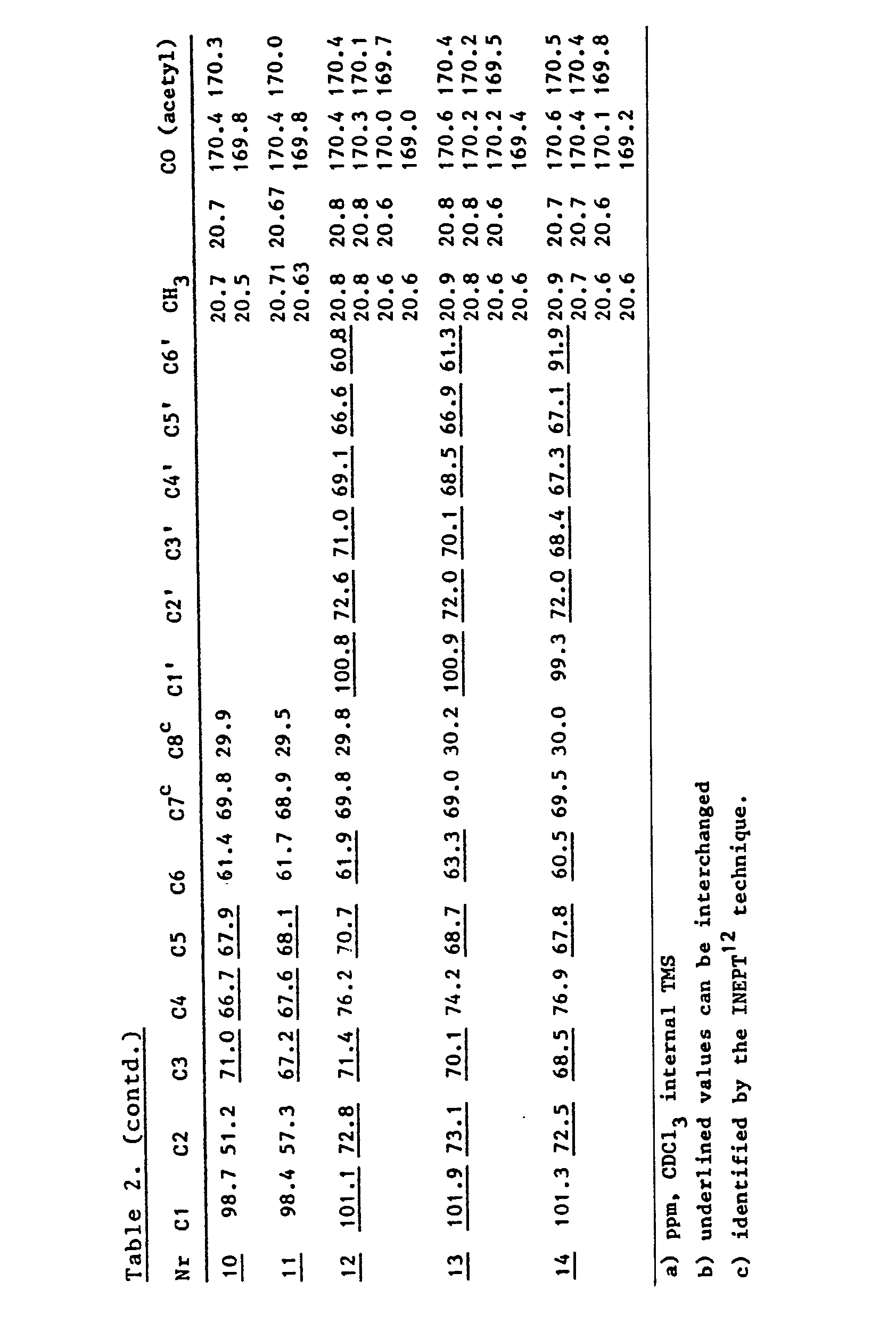 Figure imgb0037