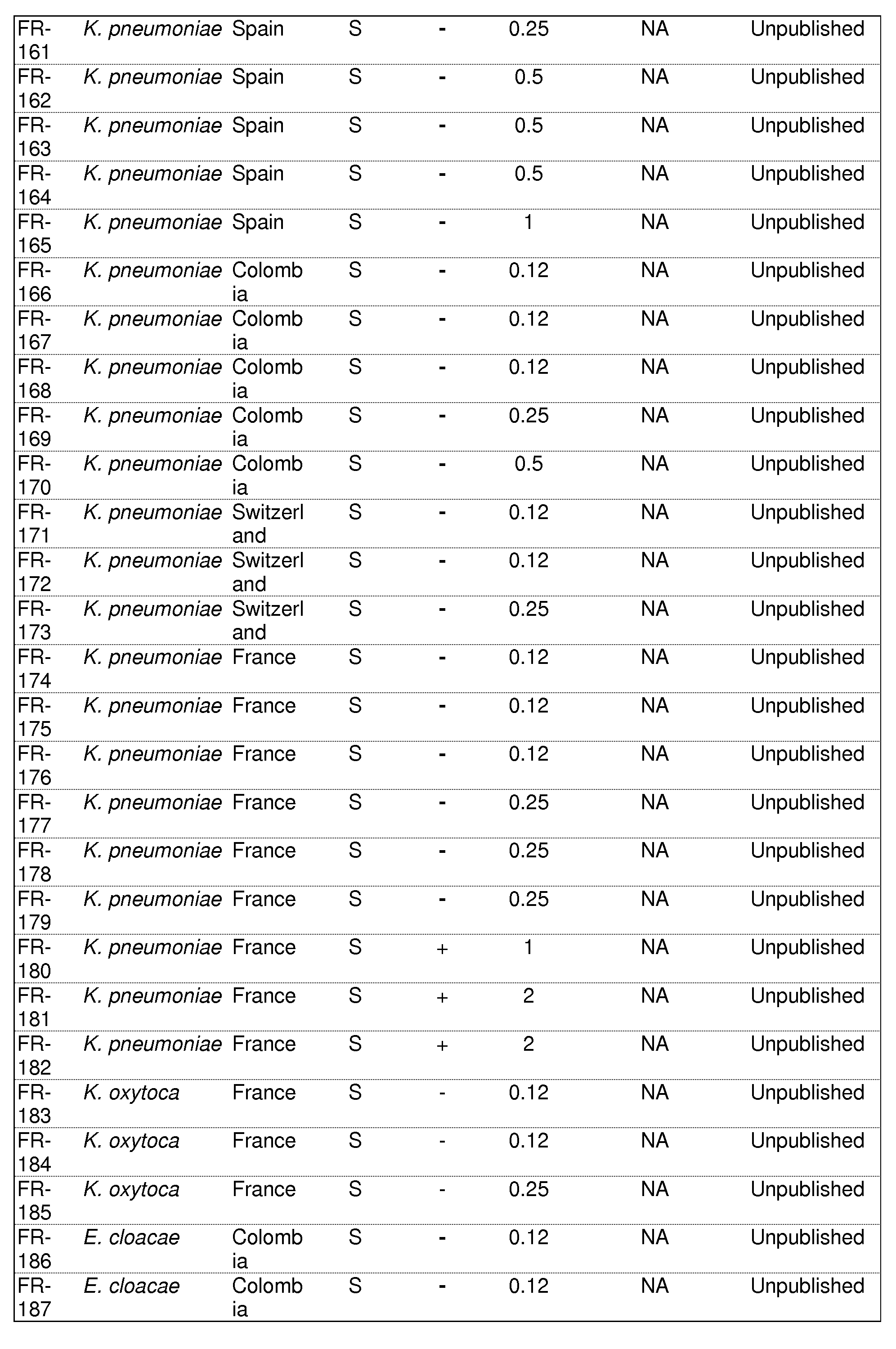 Figure imgf000024_0001