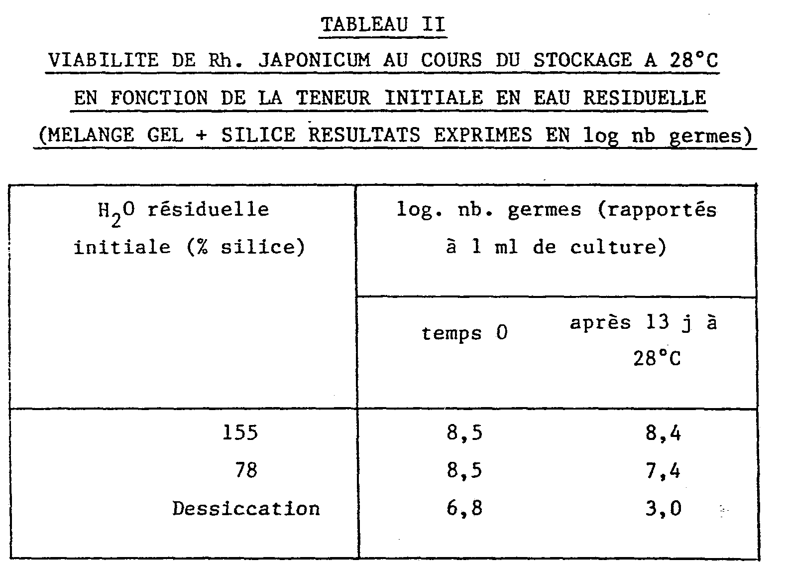Figure imgb0002