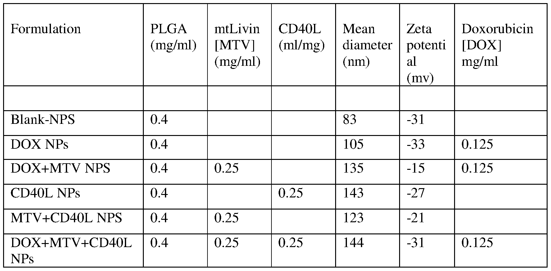 Figure imgf000053_0001