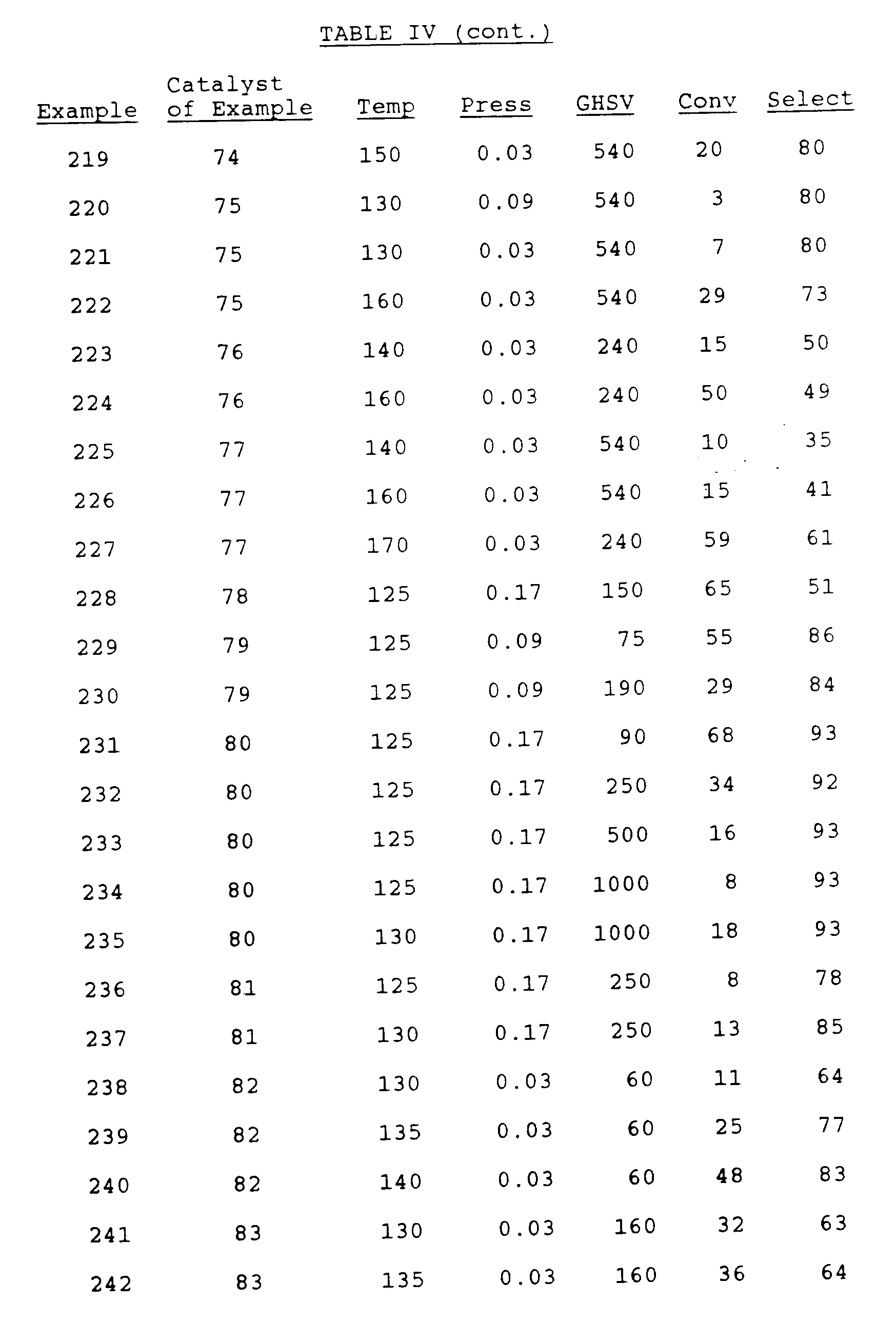 Figure imgb0016