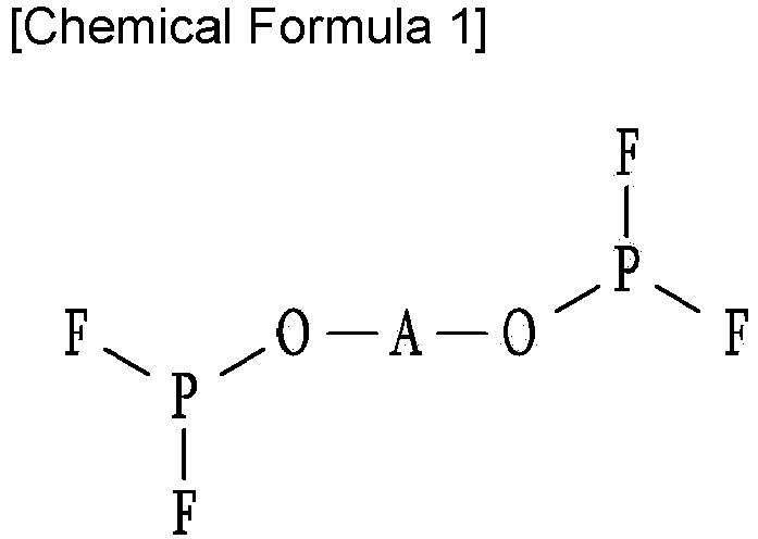 Figure imgb0002