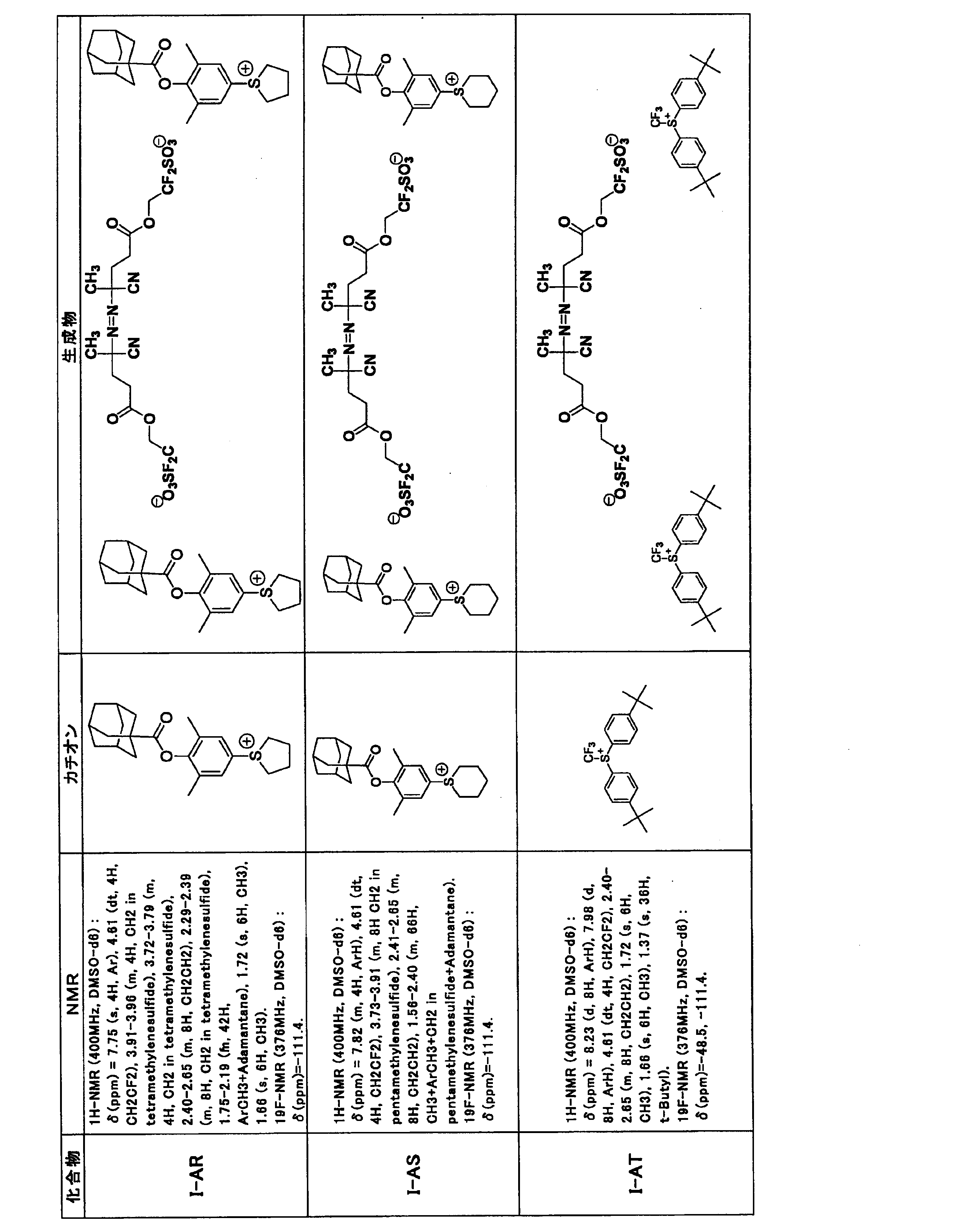 Figure JPOXMLDOC01-appb-T000123