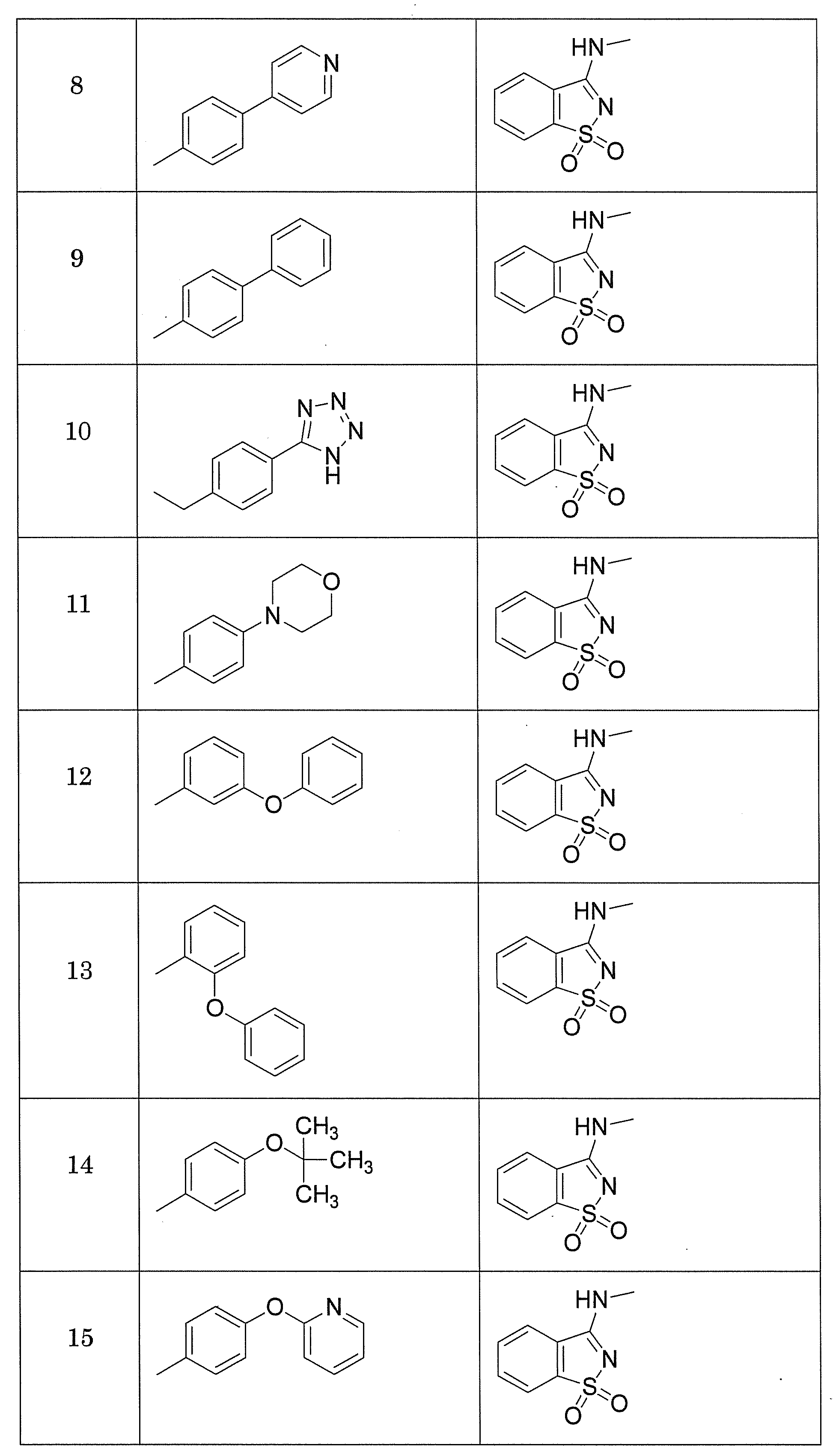 Figure JPOXMLDOC01-appb-T000109