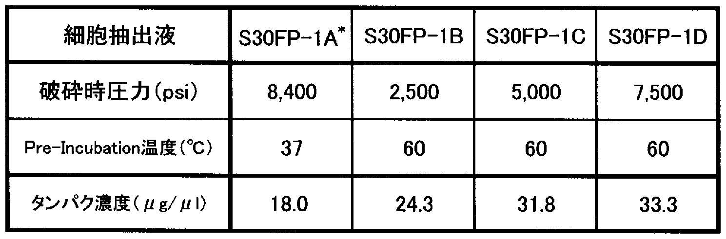 Figure imgf000043_0001