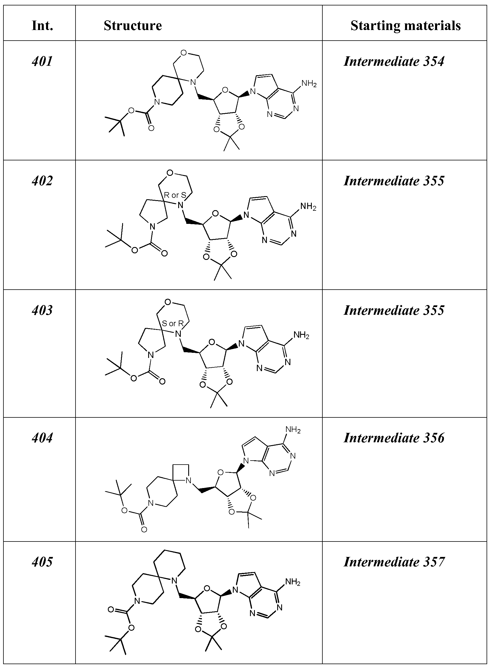 Figure imgf000153_0001