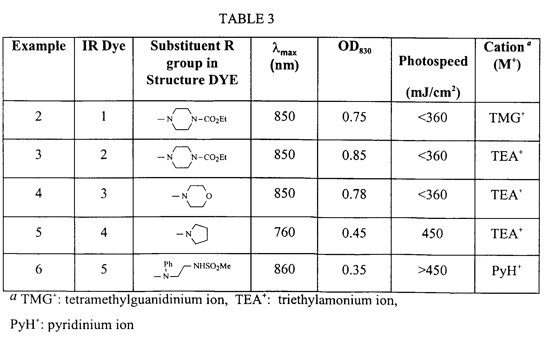 Figure 00150001