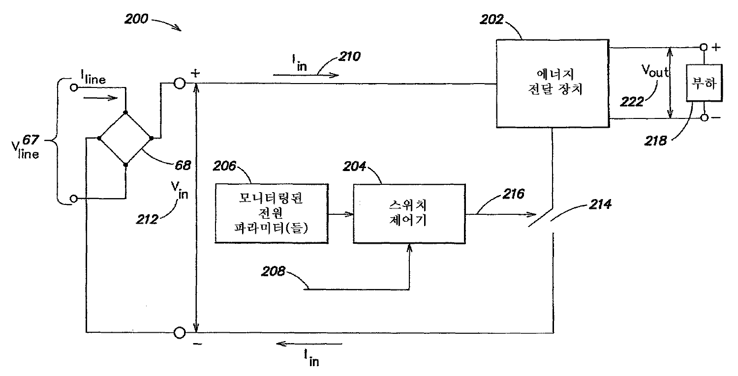 KR20090077872A - 부하마다 단일 스위칭 스테이지를 사용하는 고역률 제어 전력 전달 방법 및 장치 - Google  Patents