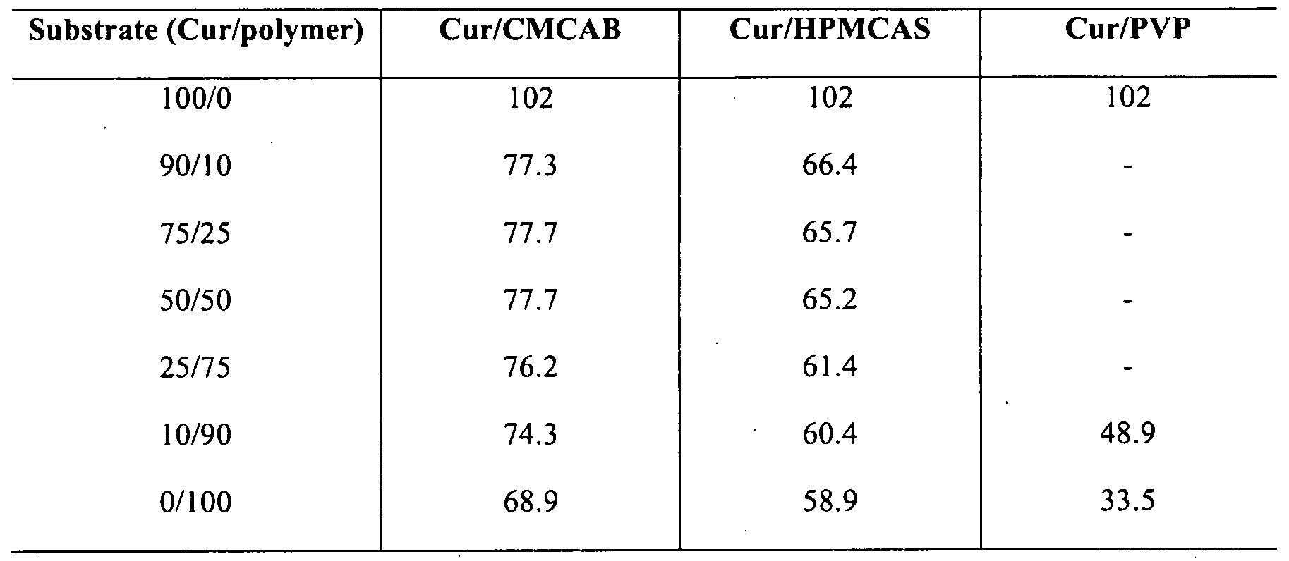 Figure imgf000028_0001