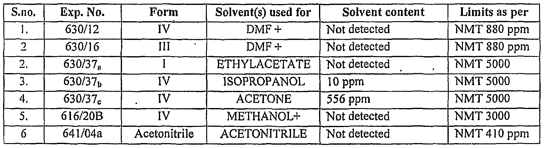 Figure imgf000011_0001