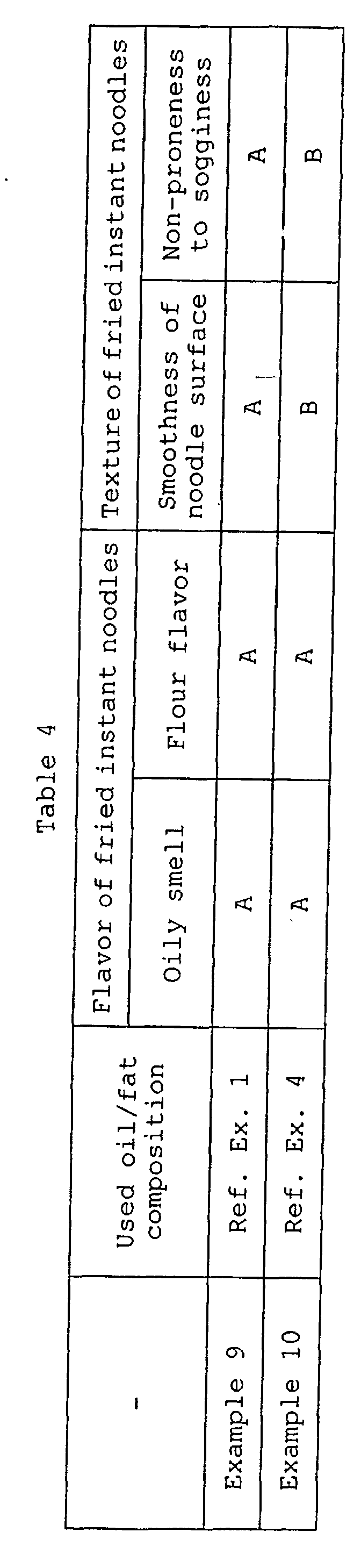Figure 00220001