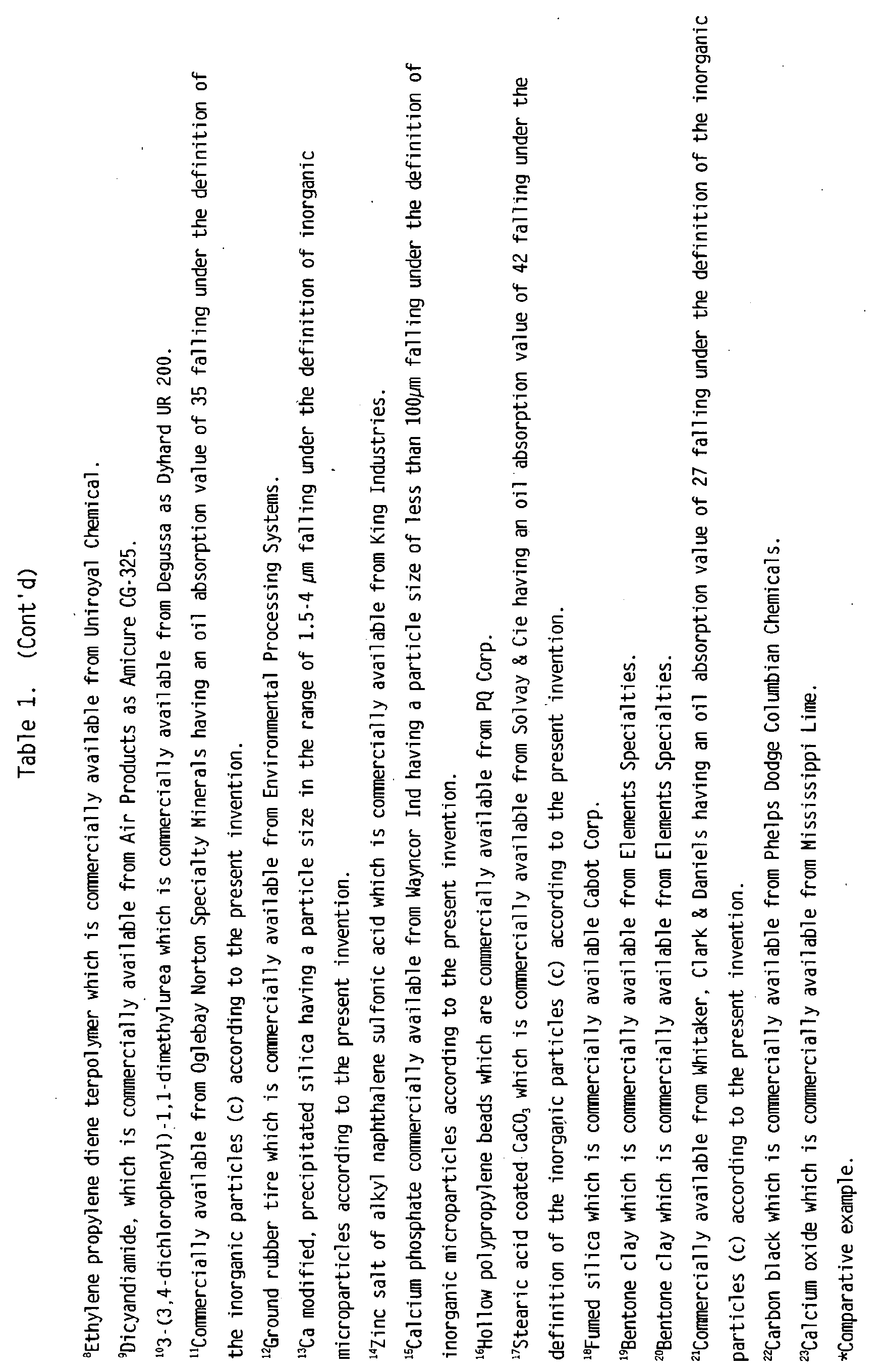 Figure 00320001