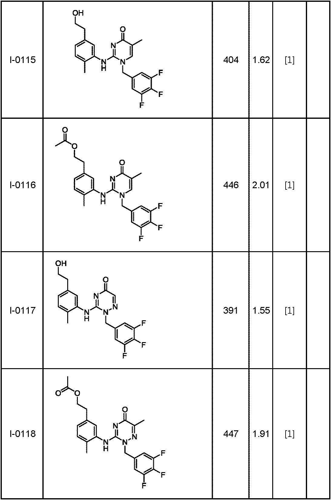 Figure JPOXMLDOC01-appb-T000119