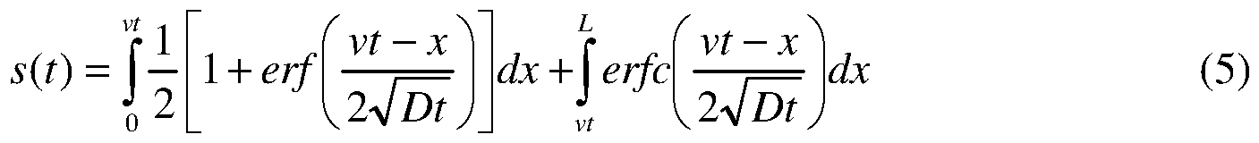 Figure imgf000009_0003
