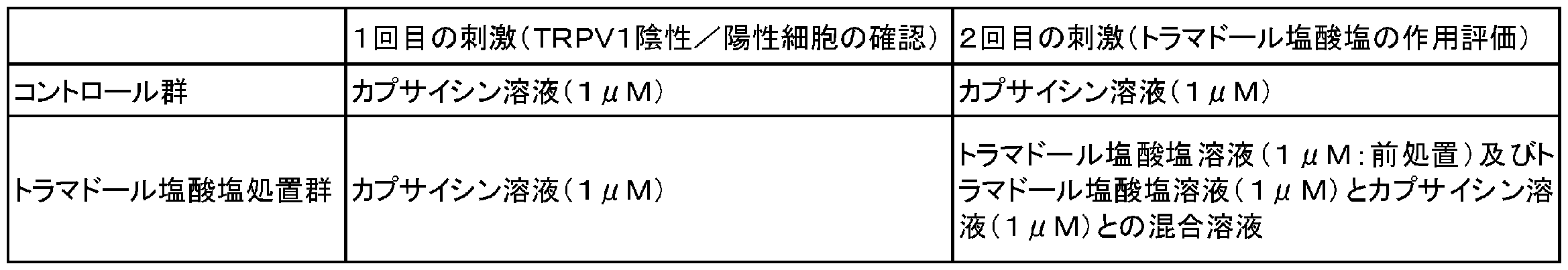 Figure JPOXMLDOC01-appb-T000002